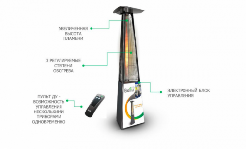 Газовый обогреватель Ballu Machine BOGH-15E (13 000 Вт)